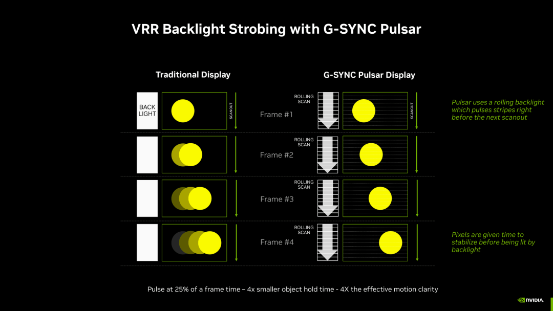 CES2026:4999元！AGON爱攻 AG276QSG2今日开售 首发搭载英伟达G-SYNC Pulsar