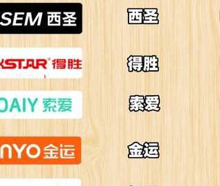 教师扩音器哪个牌子好？精选热门十大音质最好的教师扩音器推荐