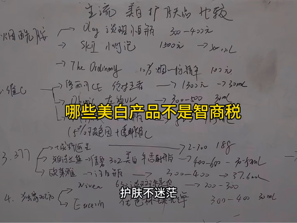 推荐哪些美白产品/冬天是最好的美白时间