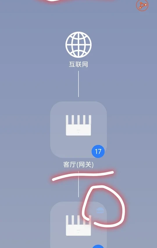 小米mesh组网求求大神解答，没招了，迷茫了