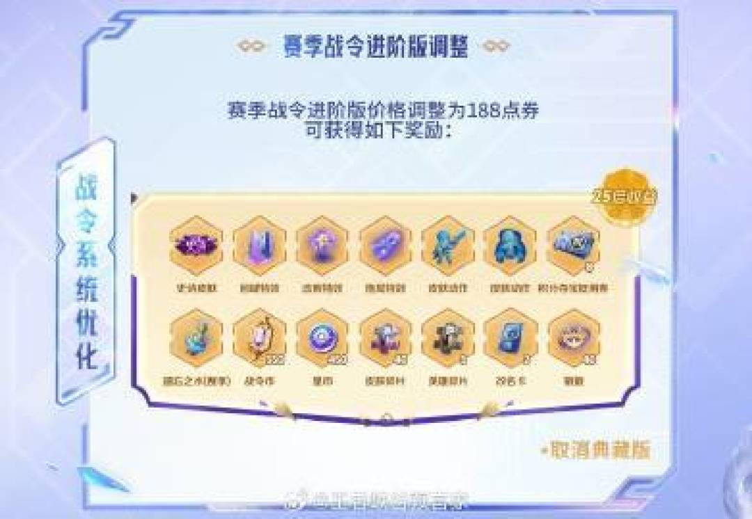 王者新赛季战令币价值飙升,限定皮肤直接换,别再乱花了!
