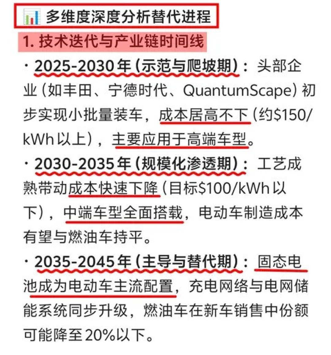 固态电池引领能源变革:重塑交通与储能未来