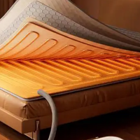 助眠好物是智商税还是真有效？眼罩、枕头、水暖毯效果大比拼