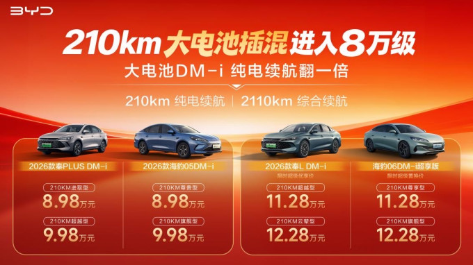 比亚迪新能源车