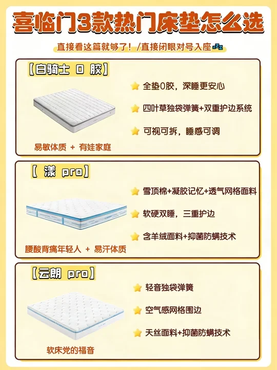喜临门3款热门床垫怎么选❓直接看这篇就够!