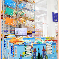 山姆独家商品真的物有所值吗？620+用户观点大PK