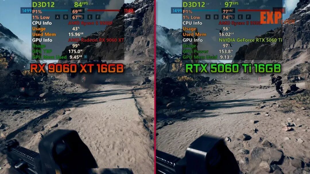 技嘉 RTX 5060 Ti AORUS Elite OC 16GB评测:旗舰级用料的RTX 5060 Ti
