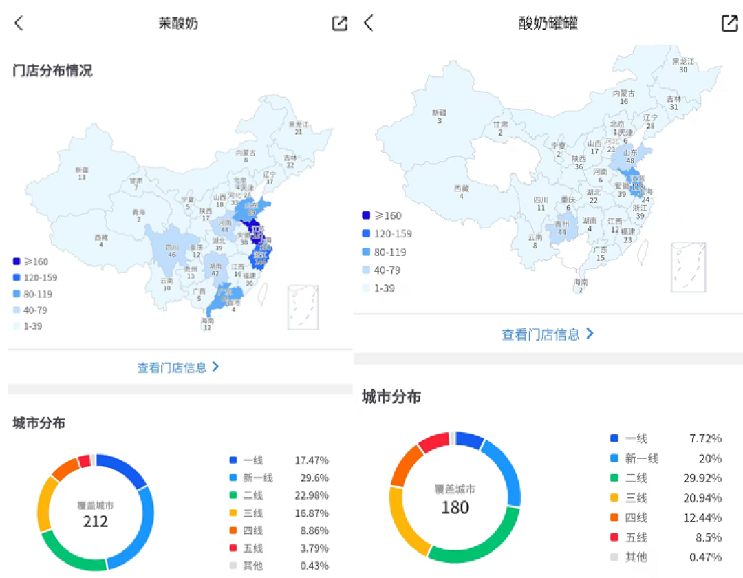酸奶罐罐“卖身”茉酸奶?现制酸奶赛道再添新变局!