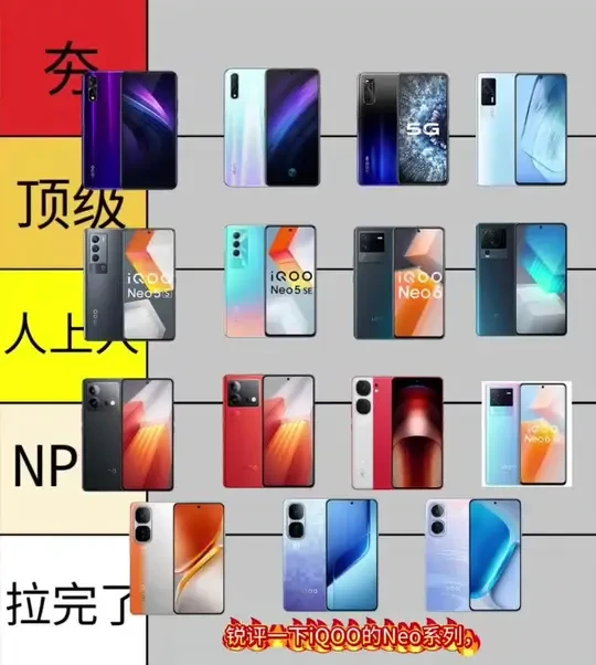 锐评iQOONeo系列,哪一代的iQOONeo系列是你认为的真神。#iQOO #锐评 #iQOOneo11 #iQOOneo5 #数码科技