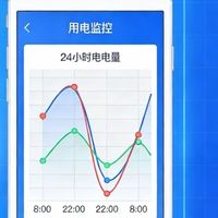 电费水费宽带费省钱攻略