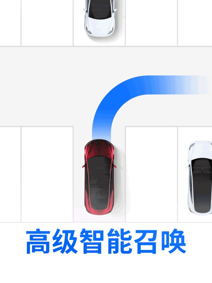 特斯拉新能源车