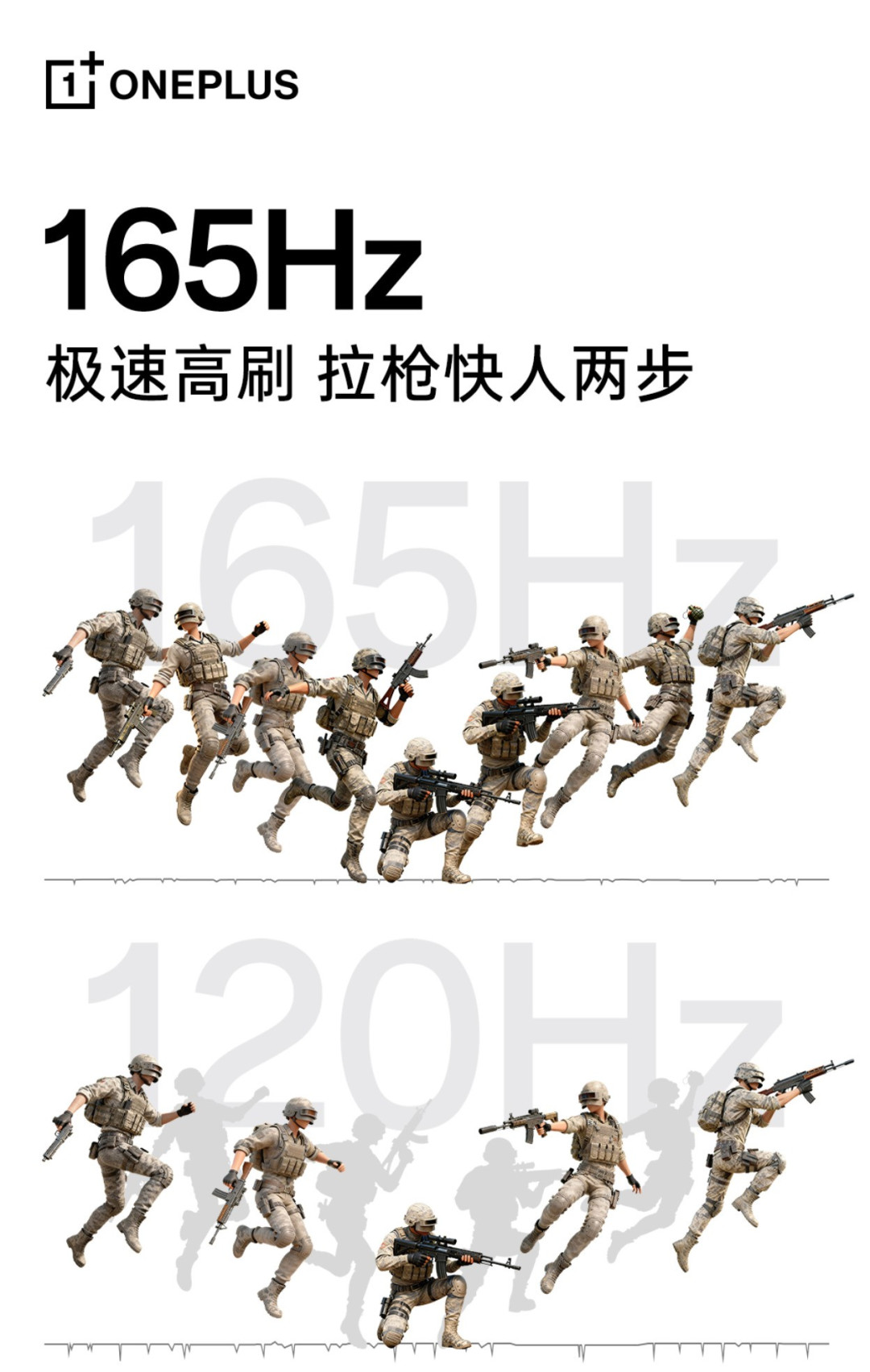 120Hz、165Hz、185Hz,越来越高的屏幕刷新率真的有用吗?
