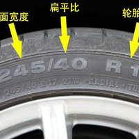 越野轮胎宽窄之争：谁才是全地形真王者？1000+用户观点大碰撞