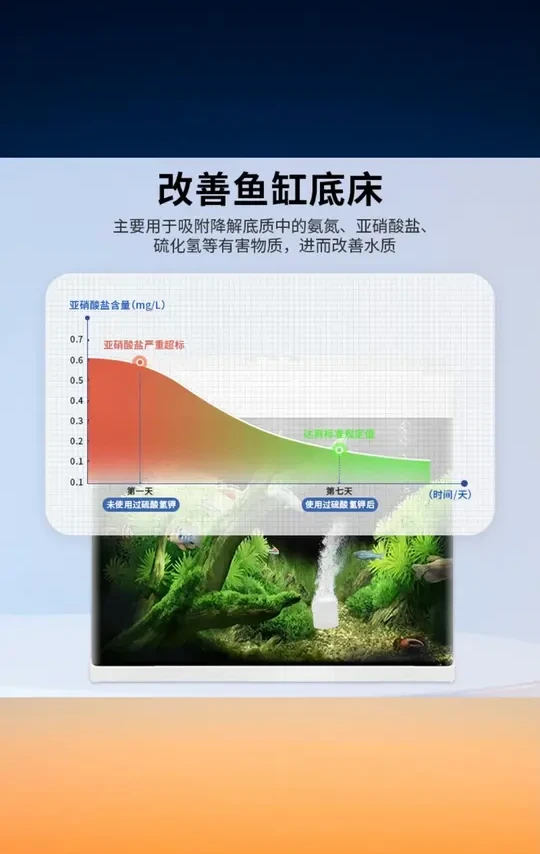 沃韦朗过硫酸氢钾泡腾片消毒水族鱼缸乌龟缸造景绿植用净水底改 #沃韦朗过硫酸氢钾 #鱼缸乌龟缸消毒 #造景绿植净水底改 #泡腾片消毒 #水族用品