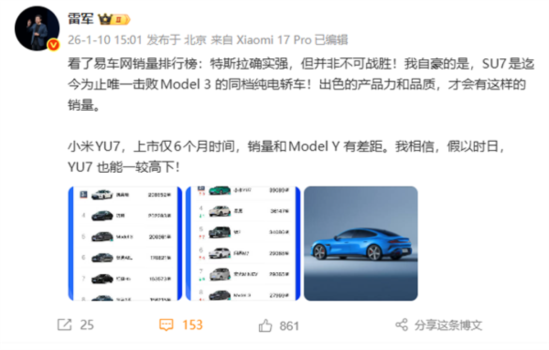 小米SU7销量超越Model 3,雷军称YU7将迎头赶上