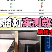 公牛大路灯好吗？书客、公牛、米家三大护眼大路灯机型综合测评PK