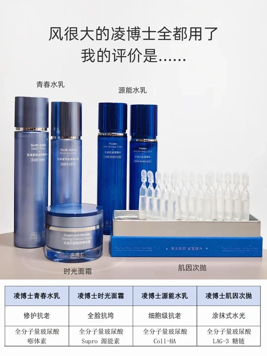 风很大的凌博士 全线实测来了....