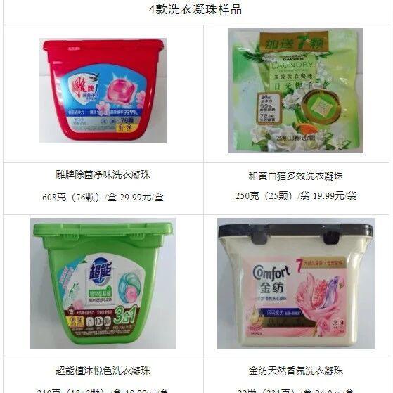 洗衣液VS洗衣凝珠，谁的去污力更强？实测结果来了→｜消保委评测