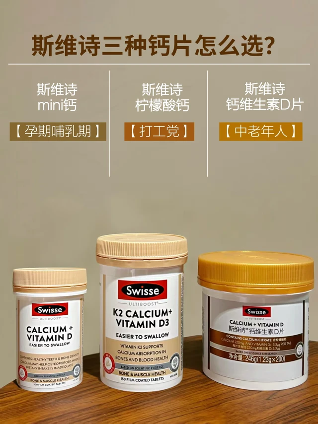 斯维诗钙片大揭秘,一篇教你不同需求怎么选?