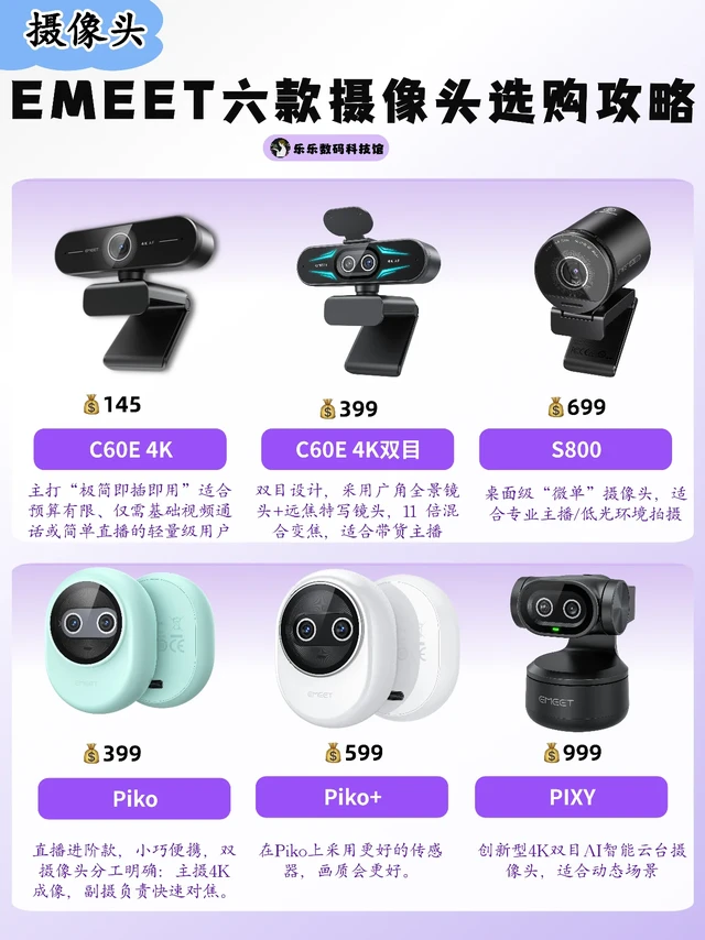 EMEET摄像头怎么选了！一篇全说透