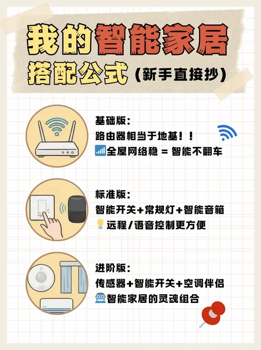 全屋智能开关抄作业✅新手轻松搞定智能家居