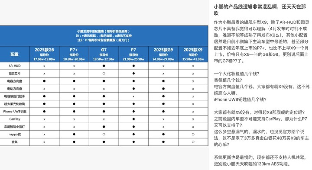 2026,不犯错,就是车企最大的赢面