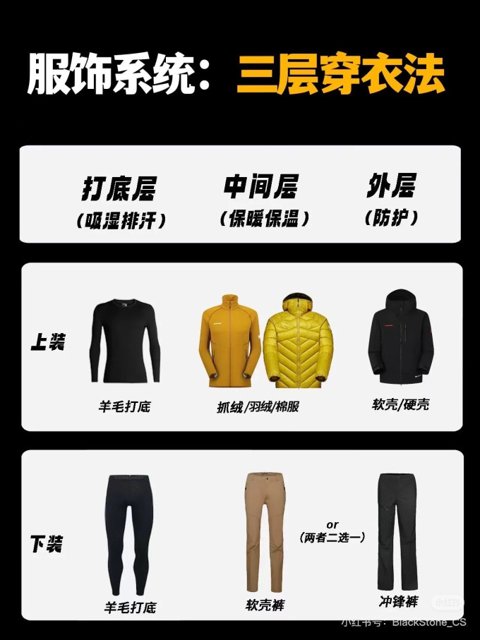 户外装备
