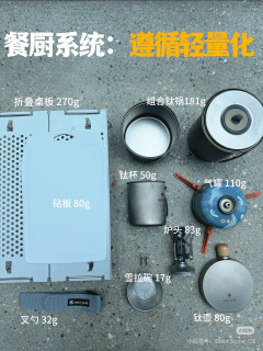 超详细！重装徒步装备清单！