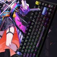 职业选手同款外设：普通玩家的神装还是智商税？1200+用户观点大碰撞