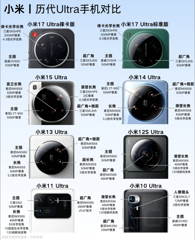 小米安卓手机