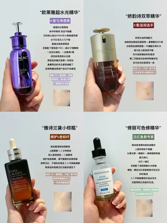 K老精华合集！不同肤质怎么选？