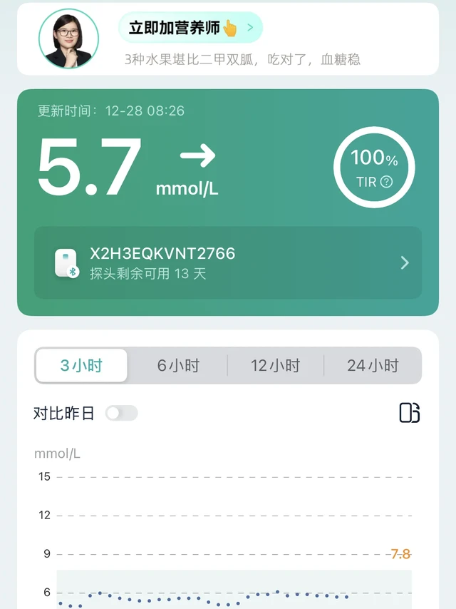 动态血糖仪到底准不准？验血对照来了！