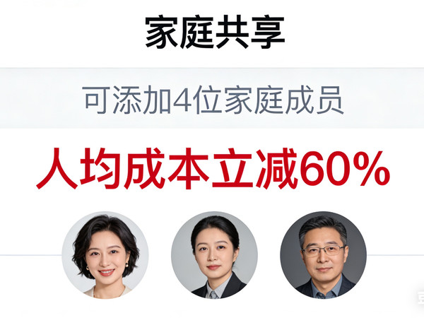 按时缴物业费享折扣