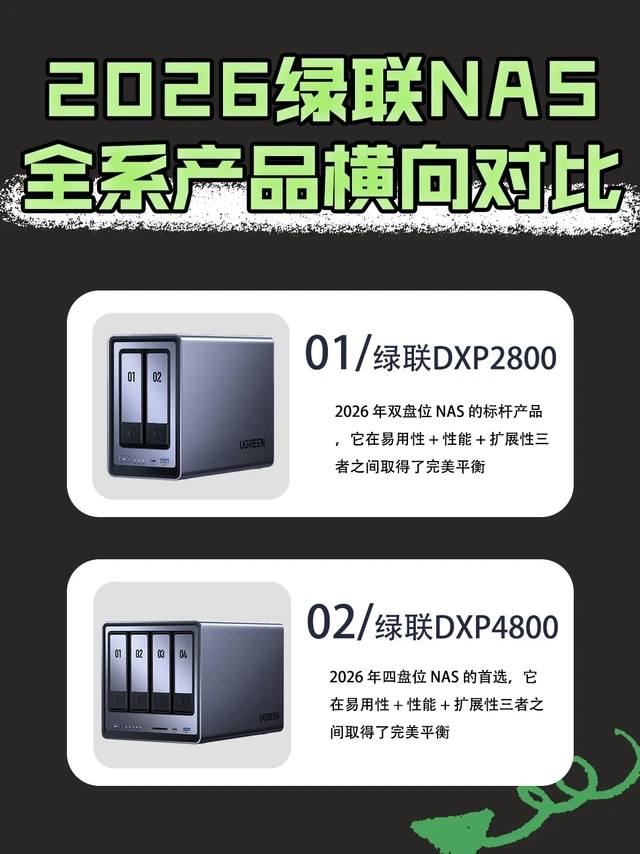 绿联 NAS 全系列对比！一文选对不踩坑