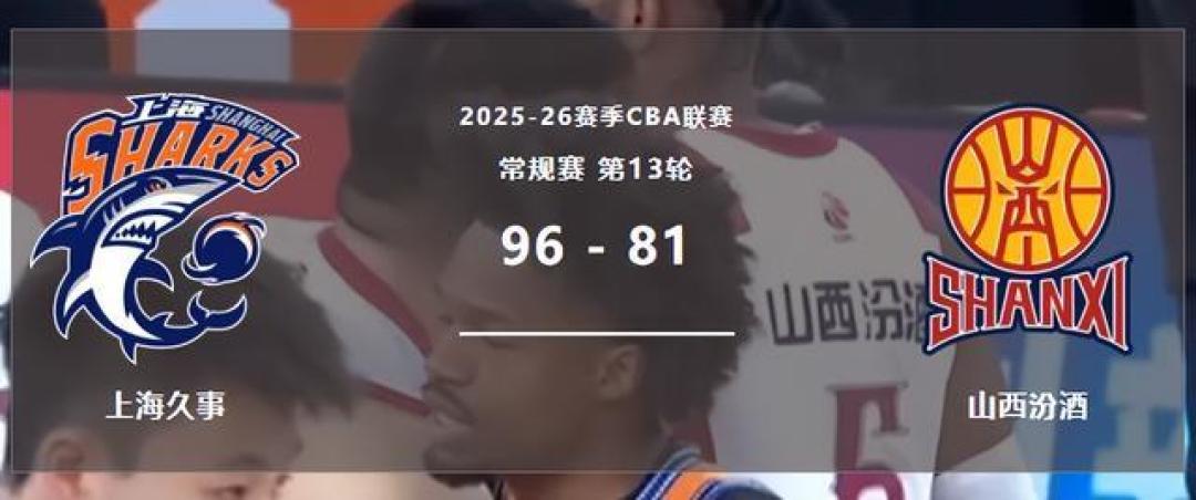 上海豪取9连胜领跑!洛夫顿29+15,末节防得山西仅得8分