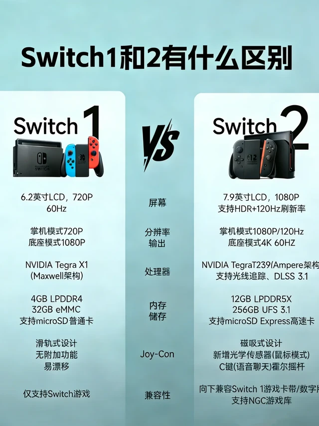 Switch1🆚Switch2｜你更喜欢哪个？