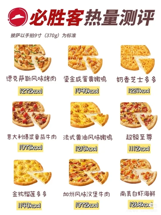 必胜客这份热量“地图”收好咯