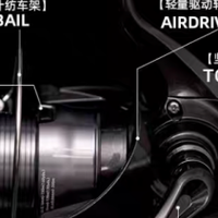 2026年中国渔具渔轮品牌榜单推荐：渔轮TOP品牌权威测评