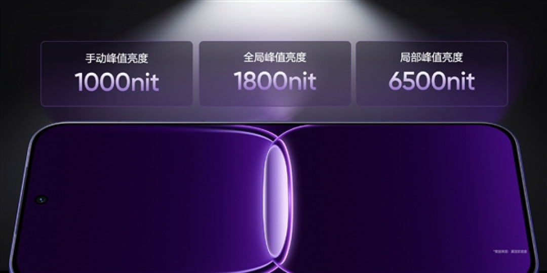 真我Neo8全球首发165Hz三星苍穹屏:M14发光材料!峰值亮度6500nit