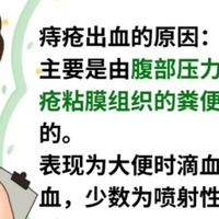 没想到痔疮出血的原因有这么多？痔疮出血应该如何护理？