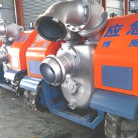 2026水泵行业背景以及TOP5水泵品牌厂家推荐实力