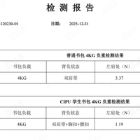 2026选购小学生护脊书包有哪些品牌推荐26年CIPU书包实测值得考虑