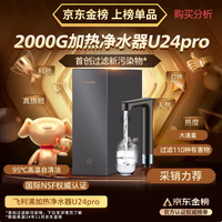 飞利浦即热式净水器家用 2000G大流速矿化直饮机U24pro 购买分析