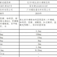 三款金罐红牛全解析：成分差异 + 选购指南，看懂市场玄机
