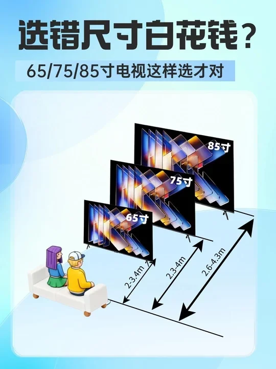 选错尺寸白花钱？65/75/85寸电视这样选就行