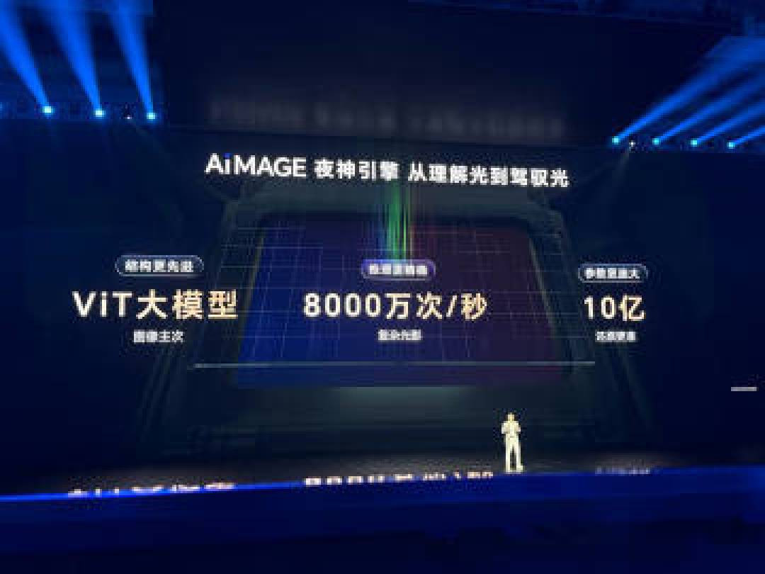 荣耀影像系统突破性升级,软硬协同攻克长焦与夜景难题
