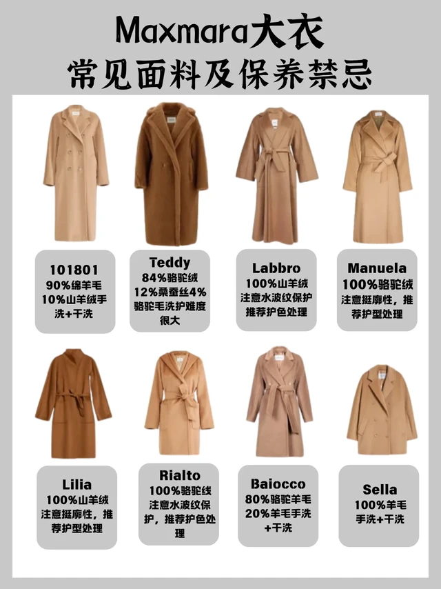 MaxMara羊绒洗护指南👉修复师亲授秘诀
