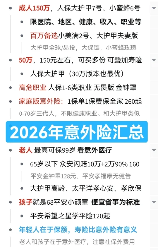 2026年意外险最新汇总，看这一页就够了