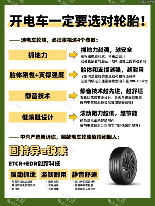 电车需要“专用”轮胎？来看实测