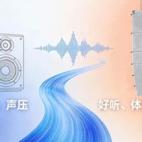 专业音响行业从够响到好听的变革